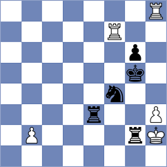 Sutormin - Lund (chess.com INT, 2024)