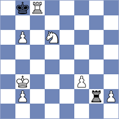 Huang - Vargas (chess.com INT, 2023)