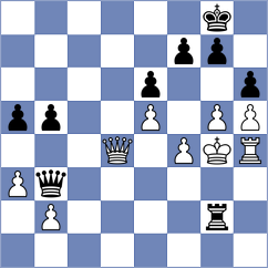 Sorensen - Sjugirov (Chess.com INT, 2020)