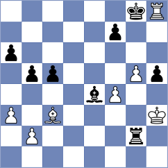 Sukandar - Barbot (chess.com INT, 2024)