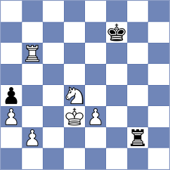 Sargissian - Demchenko (chess.com INT, 2020)