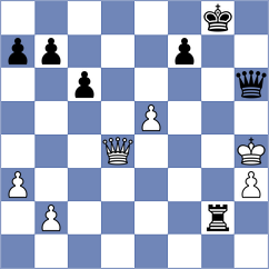 Shyam - Kashefi (chess.com INT, 2023)