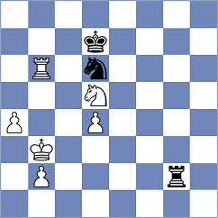 Levin - Hasanagic (chess.com INT, 2020)