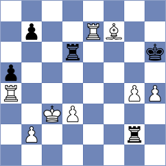 Milanovic - Sanchez (chess.com INT, 2022)
