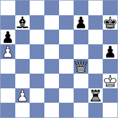 Rian - Arenas (chess.com INT, 2023)