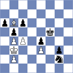Nilsson - Biletskiy (chess.com INT, 2022)