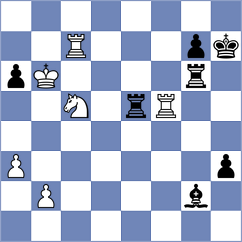 Dyachuk - Sztokbant (chess.com INT, 2023)