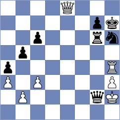 Chor - Keller (chess.com INT, 2024)