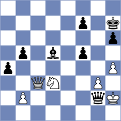 Gaponenko - Shuvalova (chess.com INT, 2021)