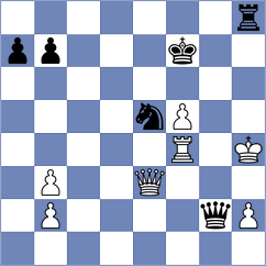 Antal - Dmitrenko (chess.com INT, 2024)