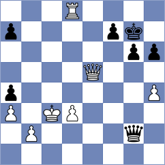 Buenafe Moya - Wisniacki (chess.com INT, 2024)