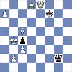Toropov - Indjic (chess.com INT, 2024)