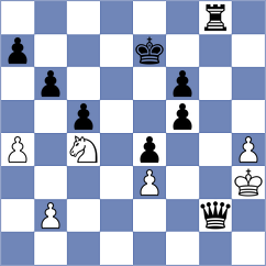 Begunov - Grot (chess.com INT, 2021)