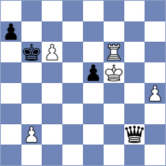 Chernomordik - Karavaeva (Chess.com INT, 2021)