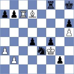 Gandhi - Alcazar Jimenez (chess.com INT, 2024)