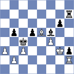 Shearsby - Punnett (Chess.com INT, 2021)