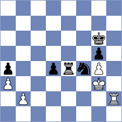 Micic - Kleiman (chess.com INT, 2023)