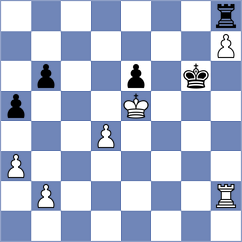 Pakleza - Jia (chess.com INT, 2024)