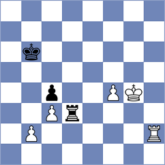 Sainz Aguirre - Biliy (chess.com INT, 2023)