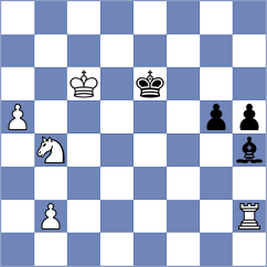 Stevens - Gubanov (chess.com INT, 2021)
