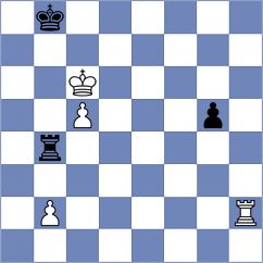 Durucay - Kampmann (chess.com INT, 2023)