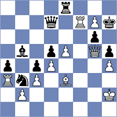 Indjic - Dyachuk (chess.com INT, 2024)