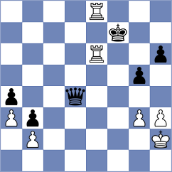 Giang - Van Dael (chess.com INT, 2024)