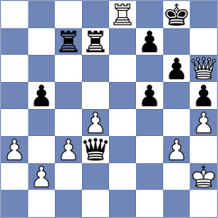 Harika - Ly (chess.com INT, 2020)