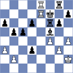 Filip - Maly (Chess.com INT, 2021)