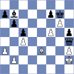 Nastore - Itkin (Chess.com INT, 2020)