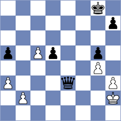 Ramu - Itkis (chess.com INT, 2022)