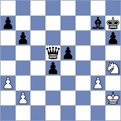 Petrova - Pham (Chess.com INT, 2020)