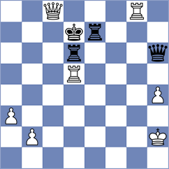 Vyatkin - Tanenbaum (chess.com INT, 2021)