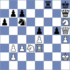Carlsen - Gareev (Samarkand UZB, 2023)