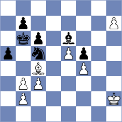 Soto Vega - Plat (chess.com INT, 2024)