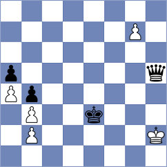 Sharapov - Ashraf (chess.com INT, 2024)