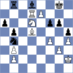 Makhnyov - Della Morte (Chess.com INT, 2019)