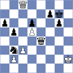 Papakonstantinou - Tsomaia (Chess.com INT, 2020)