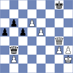 Zia - Quinones (chess.com INT, 2021)