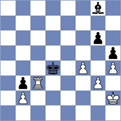 Hon - Gulamirian (chess.com INT, 2023)