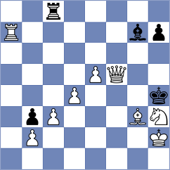 Gorgoglione - Basiev (Chess.com INT, 2020)