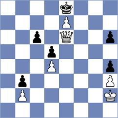 King - Escudero Donoso (chess.com INT, 2022)