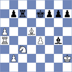 Kashtanov - Reis (Chess.com INT, 2020)