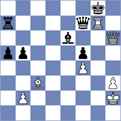Eisen - Wen (Chess.com INT, 2020)