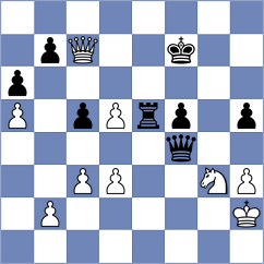Khusnutdinov - Nazari (chess.com INT, 2021)