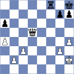 Grabinsky - Supatashvili (Chess.com INT, 2020)