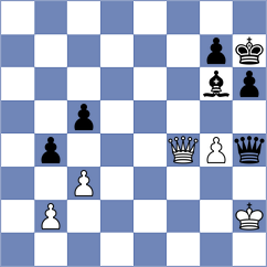 Schut - Silva (chess.com INT, 2021)