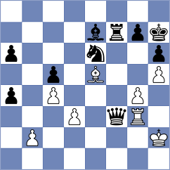 Bartel - Kiolbasa (chess.com INT, 2024)