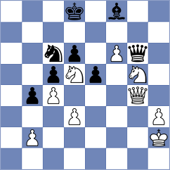 Guan - Ji (chess.com INT, 2020)
