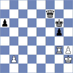 Vinod - Katz (Chess.com INT, 2021)